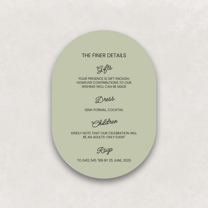 Après Details Card